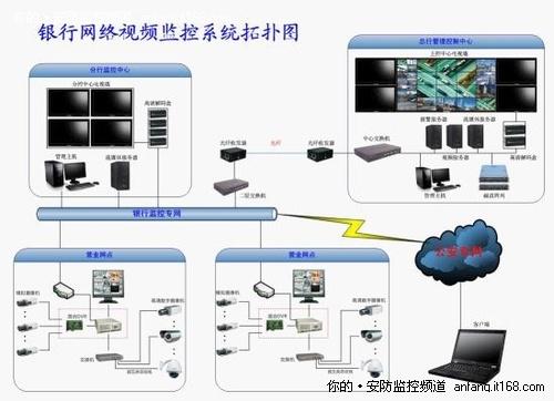 it168每日文章更新列表