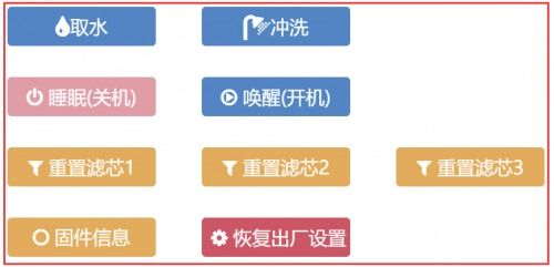 如何能讓凈水設(shè)備變的更智慧和滿足需求 擁有微軟Azure IoT技術(shù)的物聯(lián)網(wǎng)凈水產(chǎn)品更智